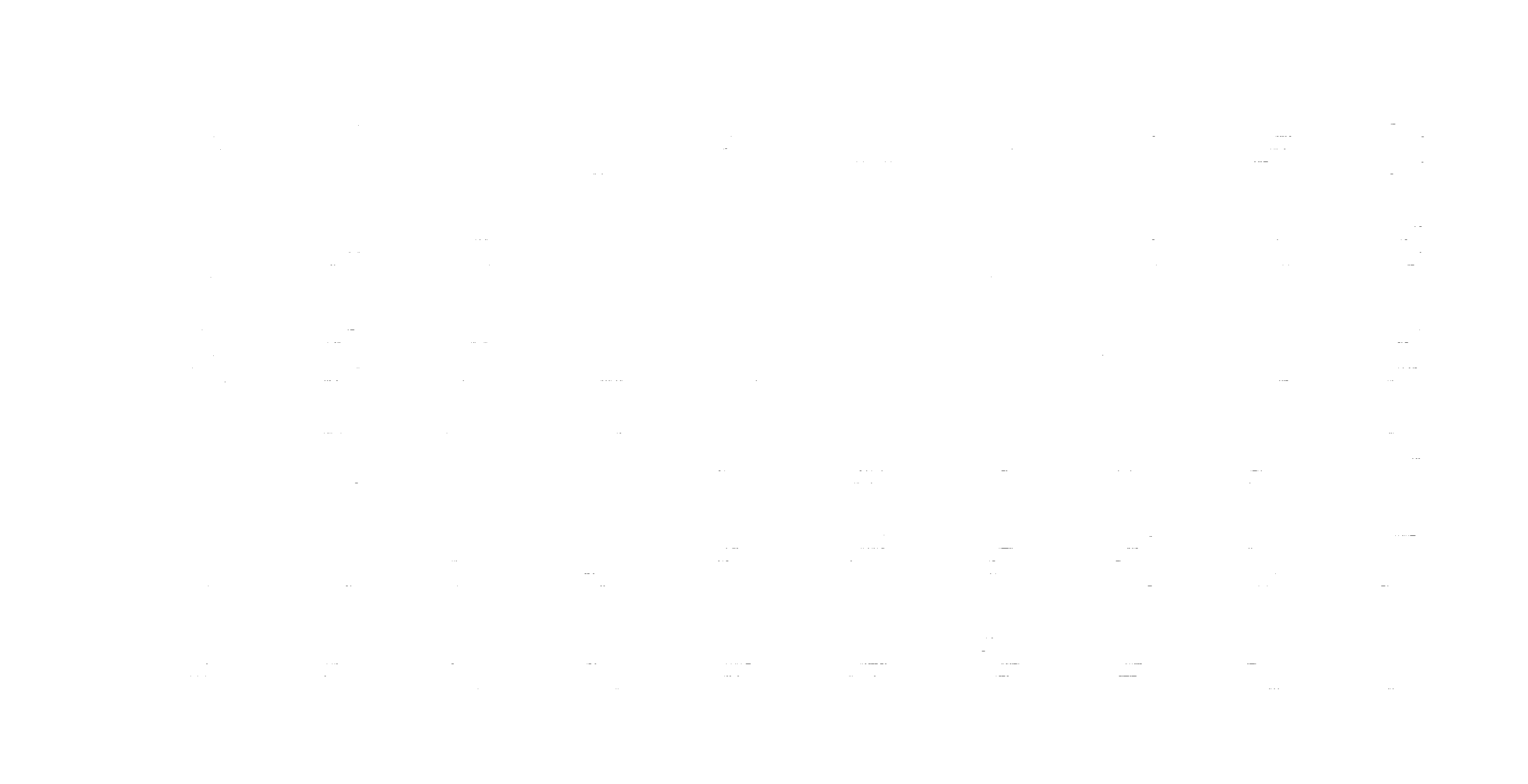 Diff of aligned images